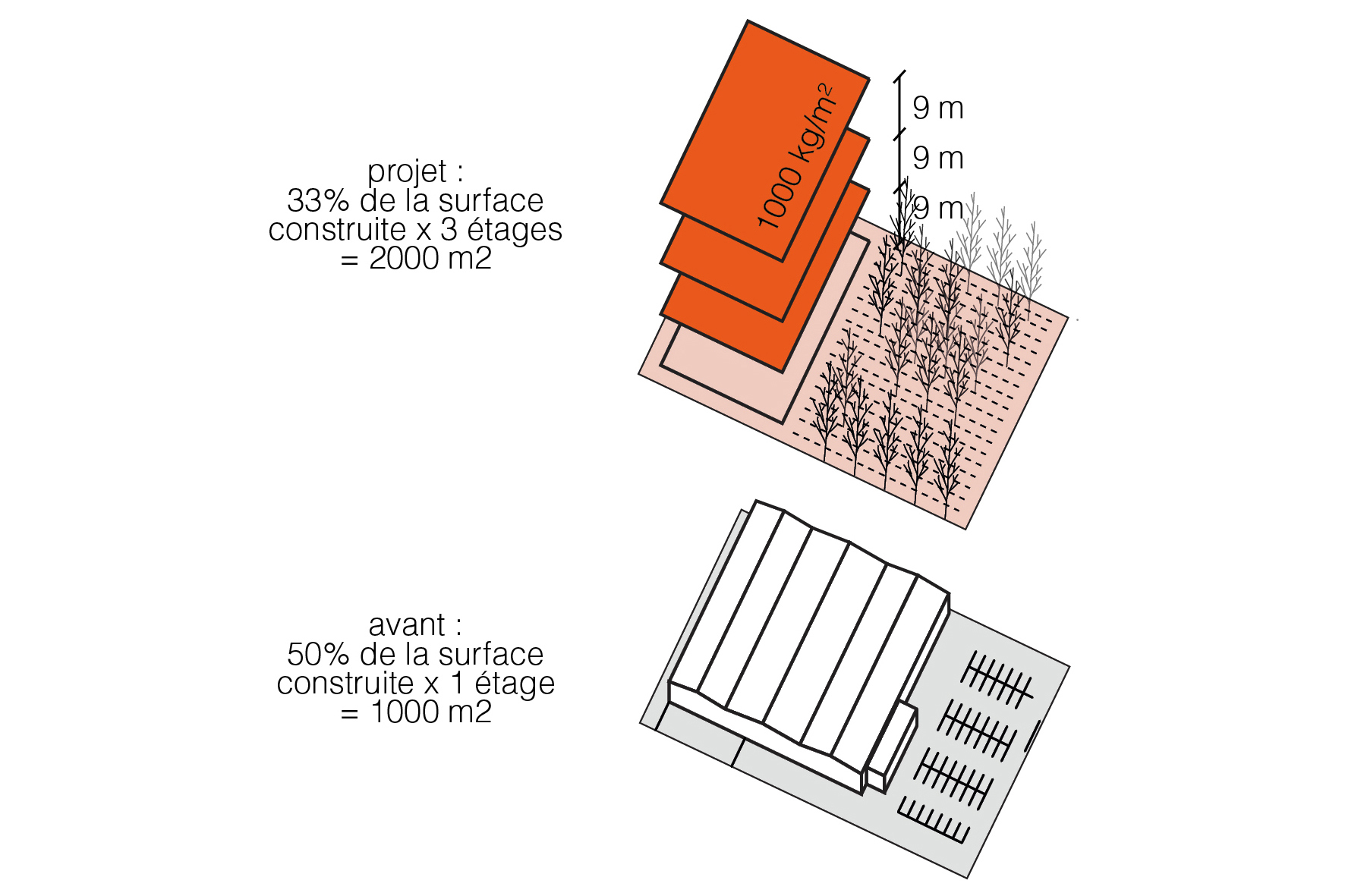 revue-sur-mesure-positive-loops-renouveler-le-territoire-par-l-economie-circulaire_ean_12_infra-a.jpg